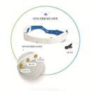 경도의료기 네이버블로그