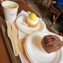 동선2 | [여행일기] 파리 뮤지엄패스 2일권 구매방법/사용처/동선추천/ 후기 + 맛집소개 (2편)