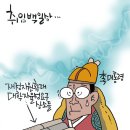 유원대학교 산업정보대학원 이미지