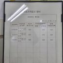 길논술학원
