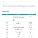 (주)이노바텍 이미지