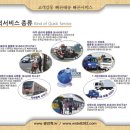 성북퀵서비스 이미지