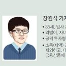 써티와이