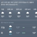카바스 실내셀프세차장 이미지