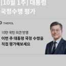 10월 1주차 대통령 국정수행평가, 문재인대통령 지지율 지켜주세요. 간절히 부탁드립니다. 이미지