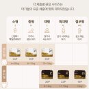 신기의료기 해운대점 | 드림베이비페어 부산베이비페어 벡스코 후기 꿀팁