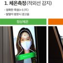 GS휘트니스 네이버블로그