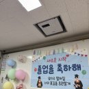 서양화교실 | 재밌는 블로그