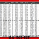 102-운정2-102 이미지