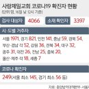 빙산의일각