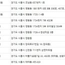 필미즈의원 이미지