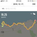 제주 올레길 19코스 이미지
