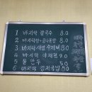 황금바지락칼국수 | 대구서구밥집 추천 ‘황금바지락칼국수’ 8천원 가성비 메뉴 바지락칼국수+콩나물밥 후기