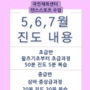 댄스스포츠 초급과정 이미지