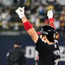 역전 - 동대문구 신이문로 41-1 | 역전