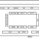 (주)그린펫 이미지