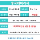 양산기장축협 하나로마트 이미지