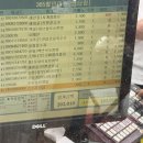 365할인마트 | 청평역 픽업 마트 365할인마트 장터점 픽업시간, 조건 내돈내산 후기