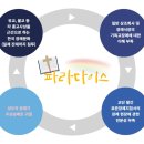 대한기독상조