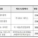 주식회사 플레이션 이미지