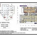 권선자이 e편안세상 이미지