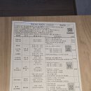 CU통영바다풍차점 | [일상] 금호통영마리나리조트 숙박후기(feat 무쇠소녀단1 러닝, 주변시설)