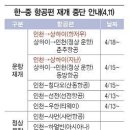 한-중 5개 노선 재개… 인천-상하이(항저우) 18일 운항 이미지