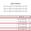 나이스미디어 이미지