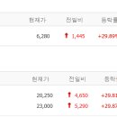 화인이엔씨 이미지