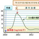파주사 이미지