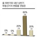 NH부동산중개 이미지