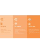 태건축설계건축사사무소