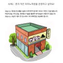 이음피아노교습소 이미지