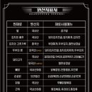 브랜드포차썸비