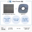 유티아이 이미지