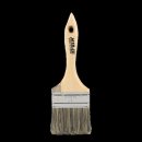 서예 중급 이미지