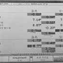 오작교휠얼라이먼트 이미지