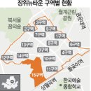 장위15 이미지