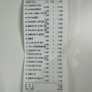 천안종로약국 이미지