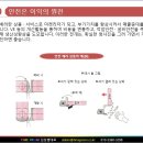 제1장 – 공장경영과 안전의 밀접한 관계 이미지