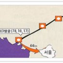 제3땅굴 이미지