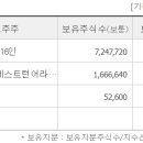 그린파워 이미지