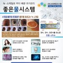 (주)크린워터시스템