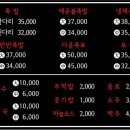 다옴족발 이미지