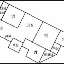 서신보건지소 이미지