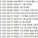 고양성모안과의원 이미지