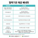 유스치과의원 이미지