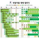 기장농약종묘사