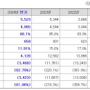 에이치엠헬스케어 이미지