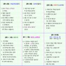 초급 중국어 이미지